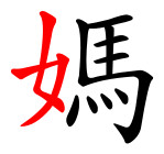 Aufbau der chinesischen Zeichen mit den semantischen und phonetischen Komponenten, sowie dem Radikal
